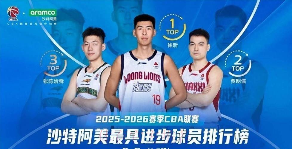 广东3消息！徐昕官宣获奖，杜锋骂哭王洪泽，崔永熙请战要打辽篮