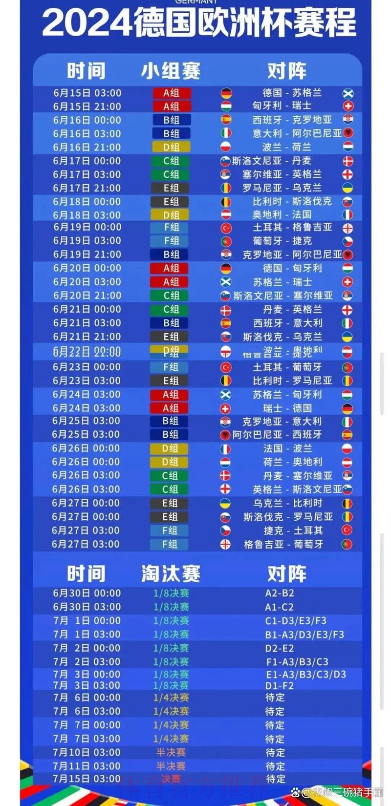 世界杯预测高清官方