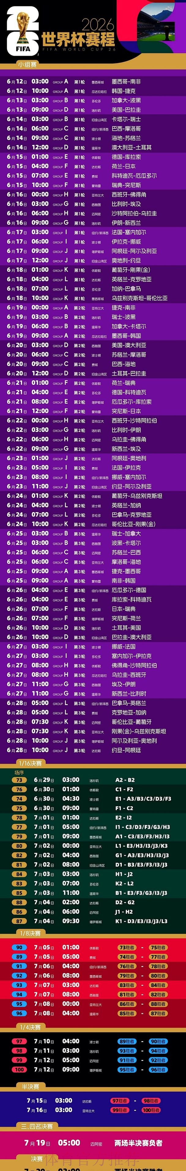 2026世界杯直播排行最佳 2026世界杯直播排行最佳
