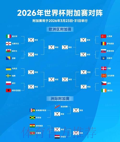 2026世界杯盘口最新地址官方 2026世界杯盘口最新地址官方